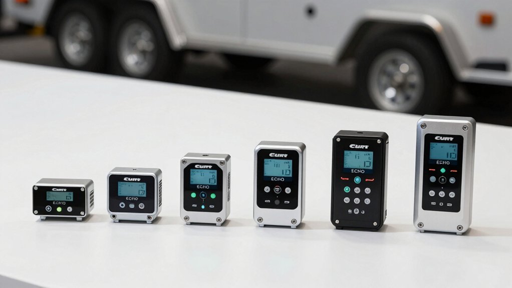 trailer brake controllers stop traffic